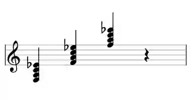 Sheet music of F 7 in three octaves